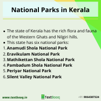 National Parks in Kerala.pdf
